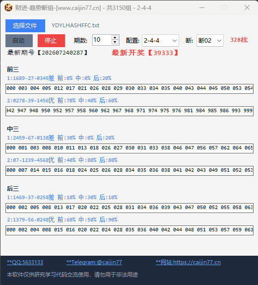 财进-趋势断组共9330组实时分析-财进软库